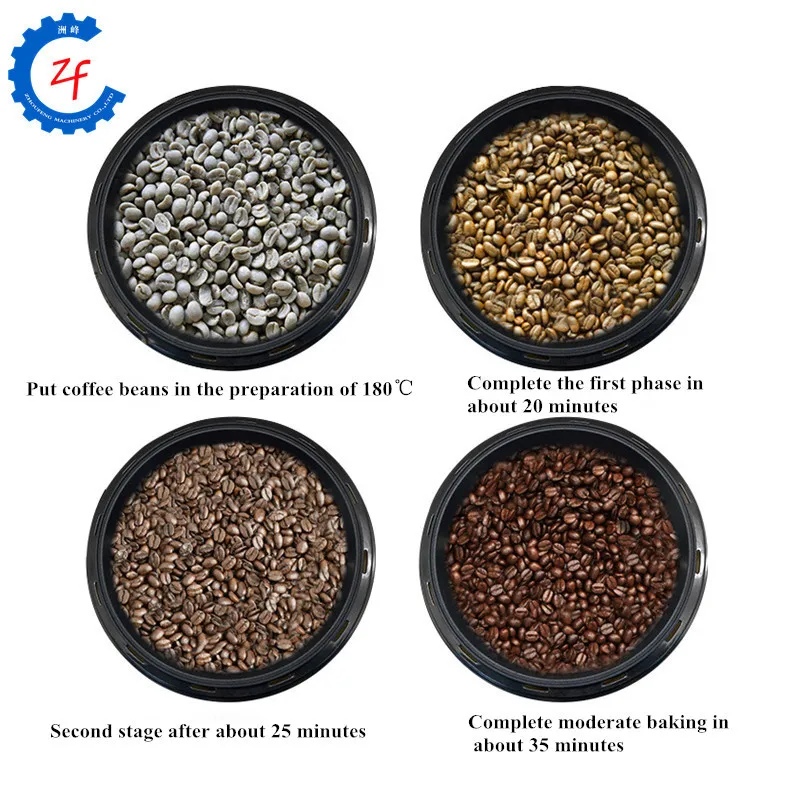 Небольшая емкость электрическая машина для обжарки кофе арахиса цена|Аппарат