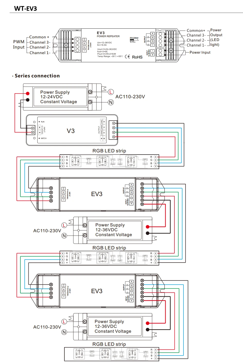 EV3 Amplifier