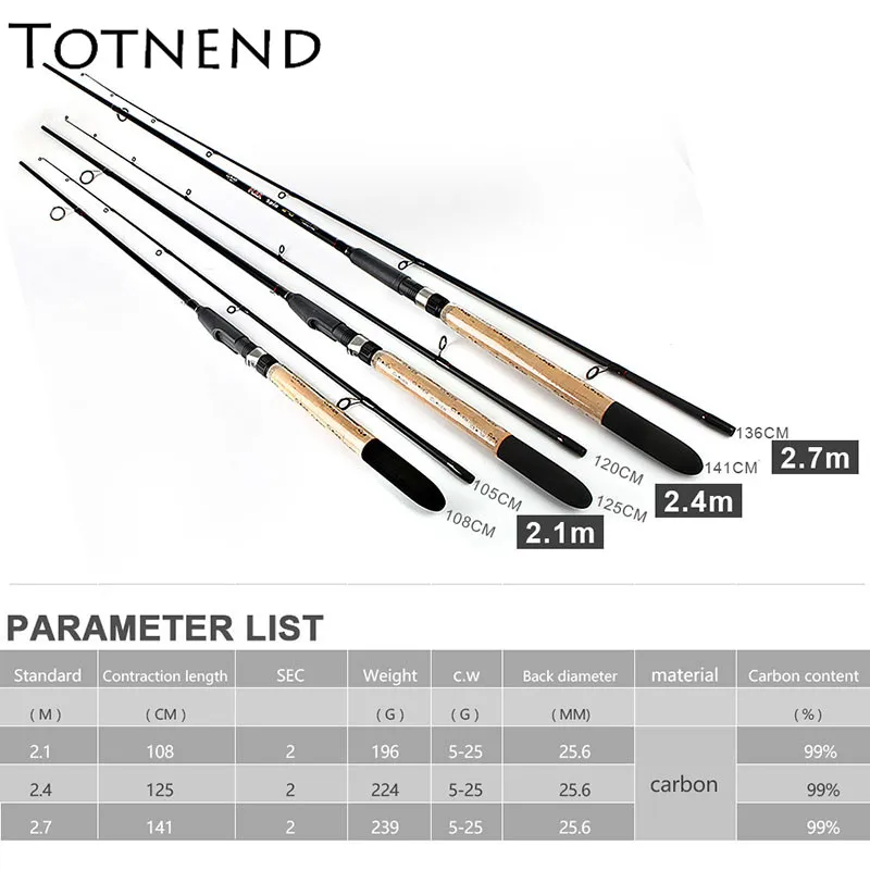 2,1 2,4 2,7 м Приманка Удочка карбоновая ультра светильник супер твердая Удочка пробковая спиннинговая Удочка рыболовная снасть