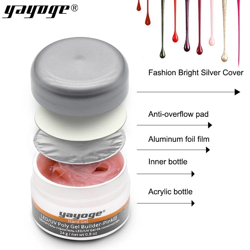 Yayoge poly builder gel barniz de uñas arte de construcción rápida puntas de dedo UV Led gel para uñas extensión gelatina dura gel laca