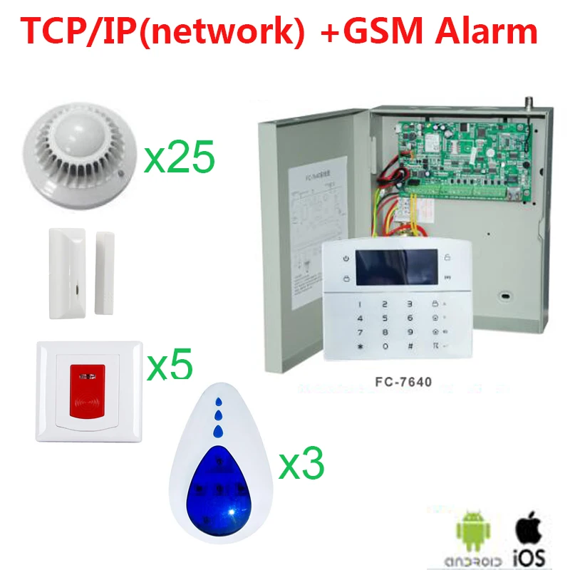 DIY wireless alarm system