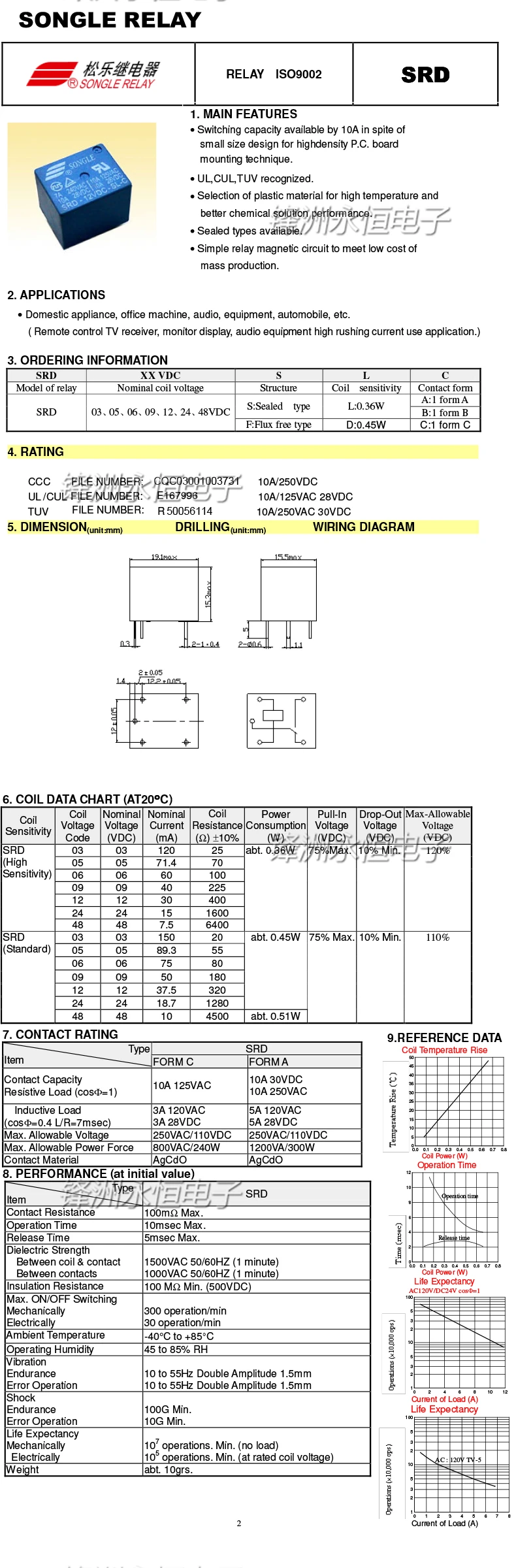 5 шт./лот реле SRD-12VDC-SL-C SRD-24VDC-SL-C SRD-48VDC-SL-C 12V 24V 48V 10A 250VAC 5PIN T73