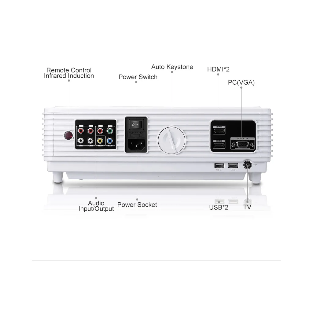 Excelvan светодиодный 96+ lcd светодиодный проектор 3000 люмен 1280*800 Поддержка Full HD 1080P проектор для домашнего кинотеатра Поддержка Красный Синий 3D проектор