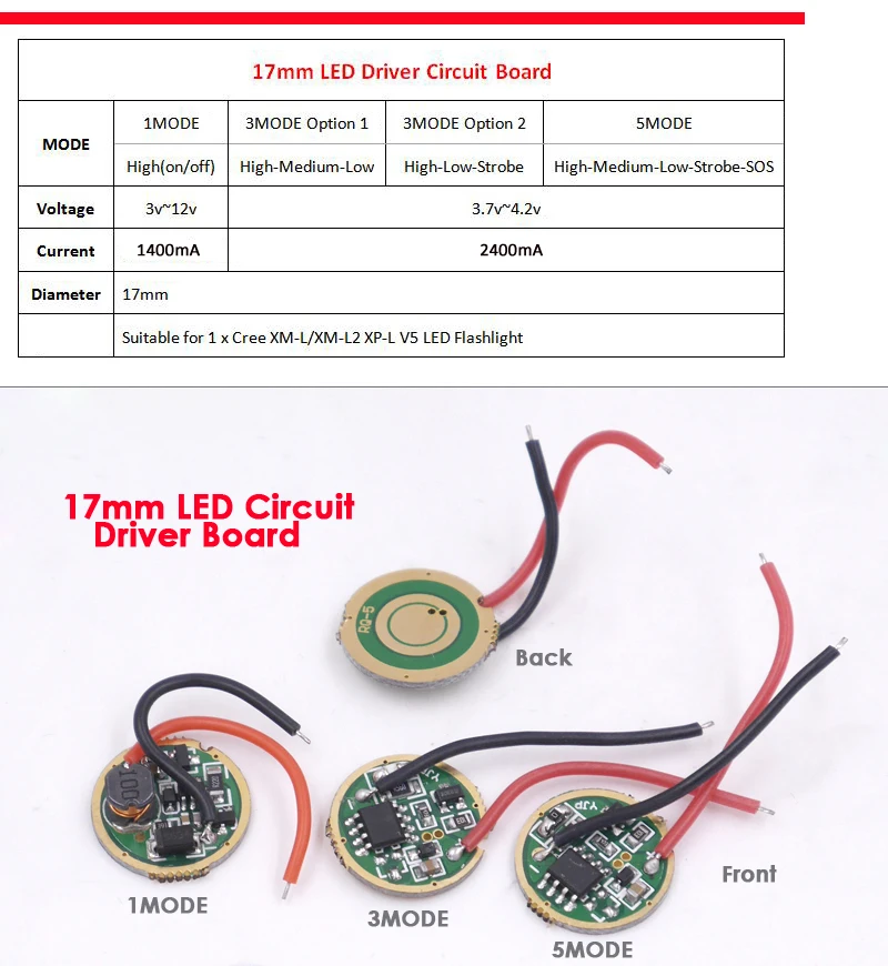 17mm 1400ma