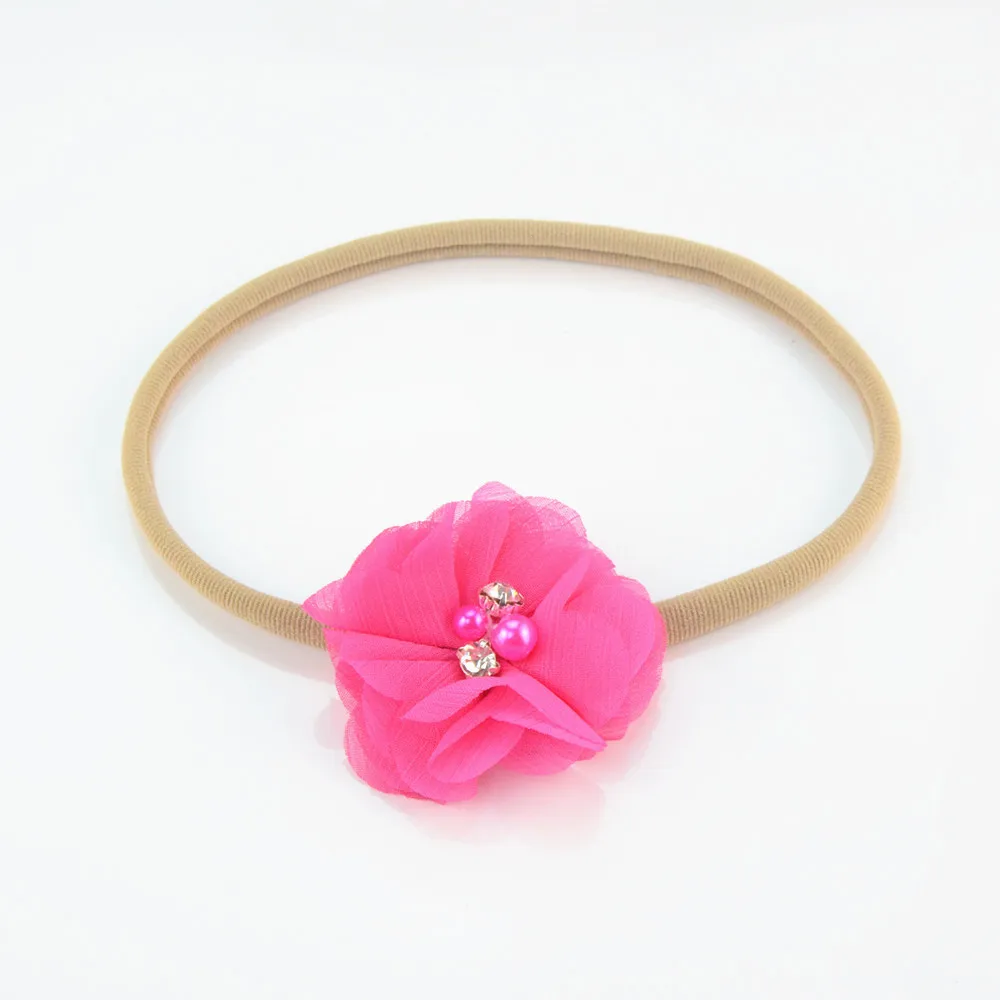 Рисунок 6 - Женская шифоновая повязка на голову