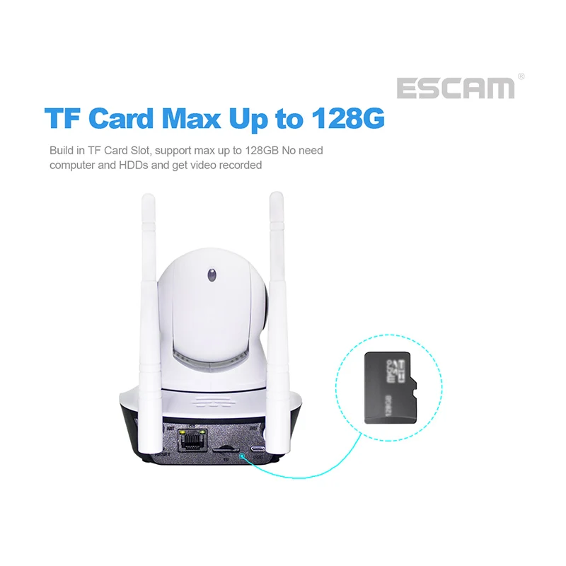 ESCAM G02 двойная антенна 720P панорамирование/наклон Wi Fi IP ИК 10 светодиодный камера