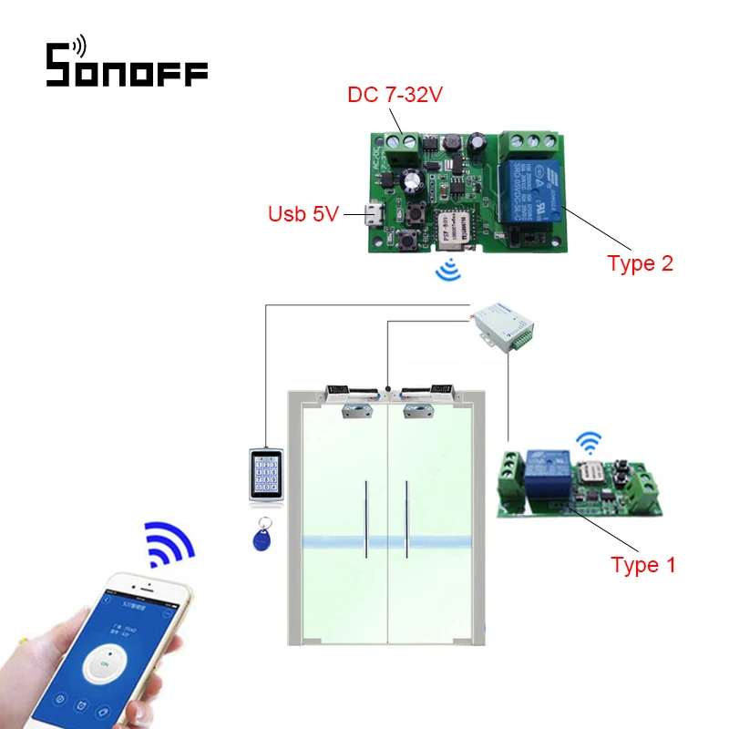 

Sonoff wifi switch wireless Relay module DC5V/12v 24v 32v Inching/Self-Locking Smart home Automation for Computer access