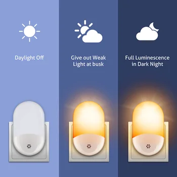 

Hot LED Night Light Lamp with Light Motion Sensor Plug Socket for Stairs Bedroom PLD