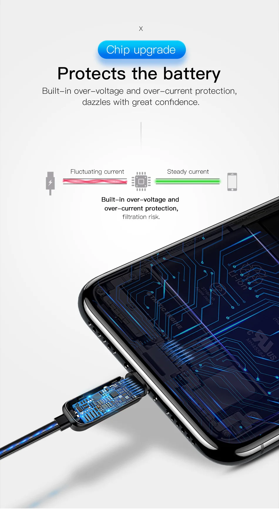 Плоский светящийся usb-кабель Baseus для iPhone XS Max XR X 8 7 6 6s Plus 5 5S se светящийся зарядный кабель со светодиодной подсветкой