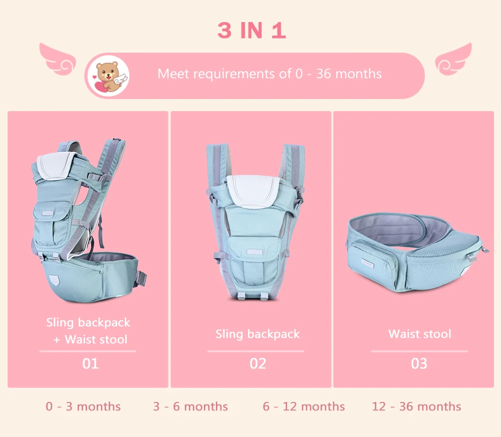 Beth-bear роскошный эргономичный слинг рюкзак 4In 1 Перевозчик Hipseat для новорожденных 30 кг предотвращает o-типа ног слинг кенгуру младенца