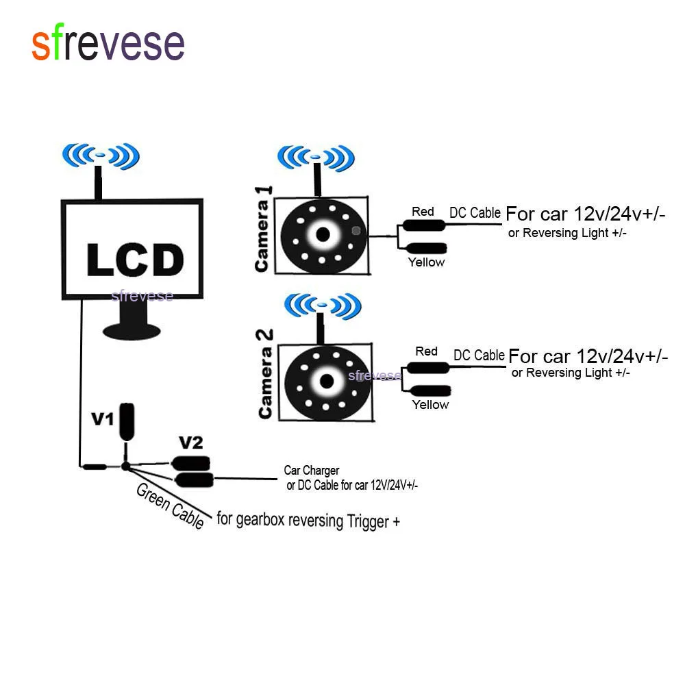 2x Беспроводной 18 IR светодиодный автомобильный Реверсивный резервный парковочный фотоаппарат+ " ЖК-монитор для автобуса грузовика автомобиля комплект заднего вида с автомобильным зарядным устройством