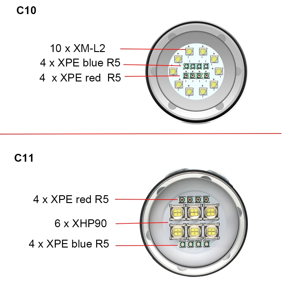  LED Photo Diving Flashlight Underwater 80M waterproof Lanterna LED XHP70/XHP90 Photography Video Ta - 32858936419