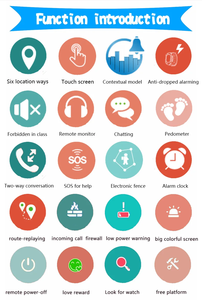 GPS smart watch Q750 Q100 baby watch with Wifi 1.54inch touch screen SOSCall Location Device Tracker for Kid Safe PK Q50 Q60 Q80 (4)