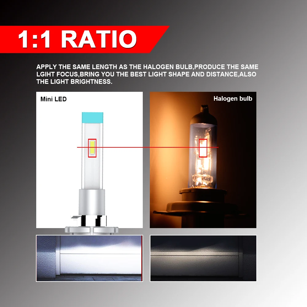 Светодиодные фары CARLITS H7 LED H4 Светодиодный Super Mini H8 H11 9005 H13 881 HB4 H3 H1 светодиодные CSP H9