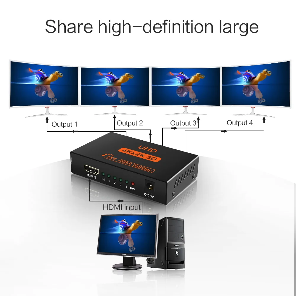 1 в 2 Выход HDMI сплиттер 1 в 4 Выход HDMI сплиттер усилитель HDCP 1080P 4K двойной дисплей для HDTV DVD PS3 Xbox