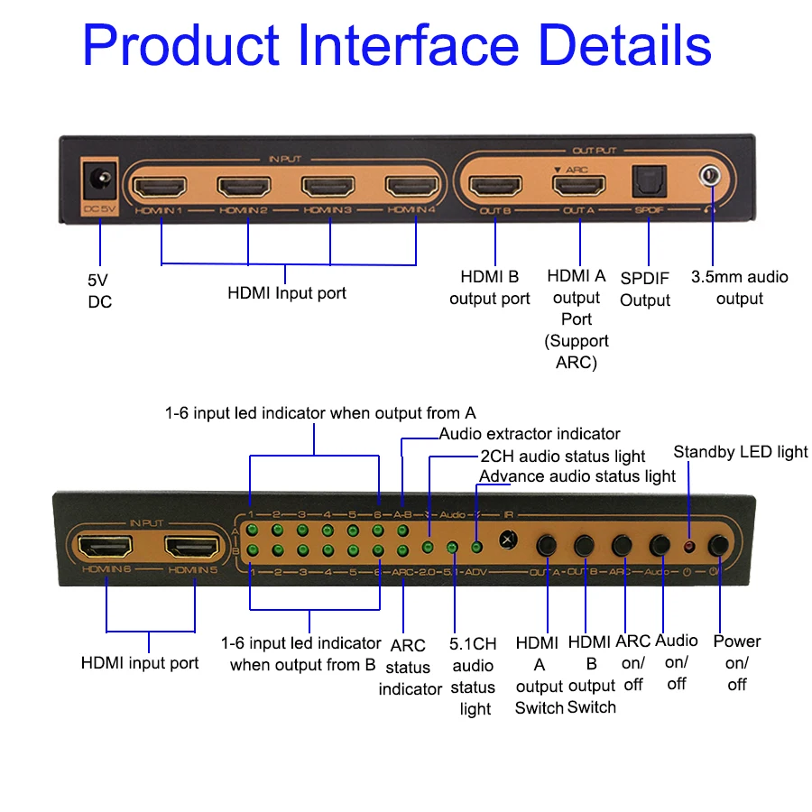 HDMI Matrix 6X2 PIP 4K 1080P 3D ARC аудио экстрактор Edid 5.1CH переключатель сплиттер 6 вход 2 выхода