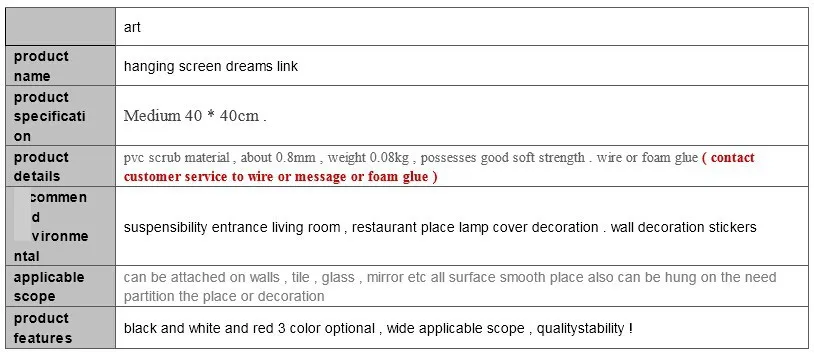 aeProduct.getSubject()