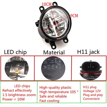 

Fog Lamp Assembly Fog Light for TOYOTA AVENSIS AURIS RAV 4 III CAMRY for Corolla for PRIUS YARIS 2003-2015 LED Fog Light