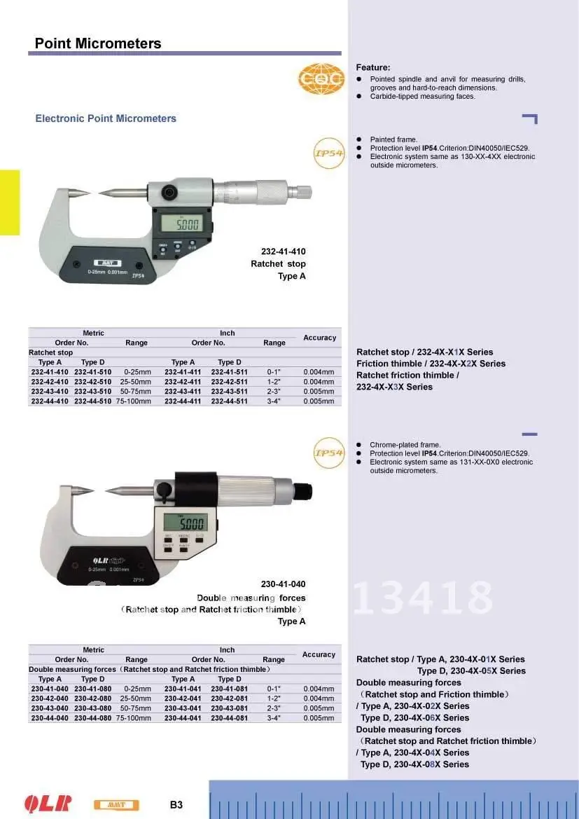 Точка Micrometers.0-25 мм футболка хорошего качества с двойной с острым носком, ремешком вокруг микрометр