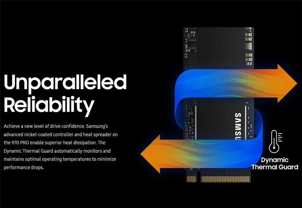 Samsung оригинальные SSD 970 PRO 512 ГБ 1 ТБ Внутренний твердотельный жесткий диск SATA 3 2,5 HHD 256 ГБ 512 1 ТБ для ноутбуков настольных ПК