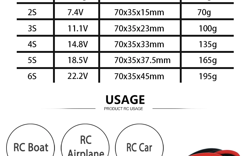 Аккумулятор hrb lipo 1300 мА/ч, 45C 3,7 V 7,4 V 11,1 V 14,8 V 18,5 V 22,2 V XT60 1S 2 3S 4S 5S 6S RC Запчасти для MJX ошибки 6 FPV Дрон RC самолет