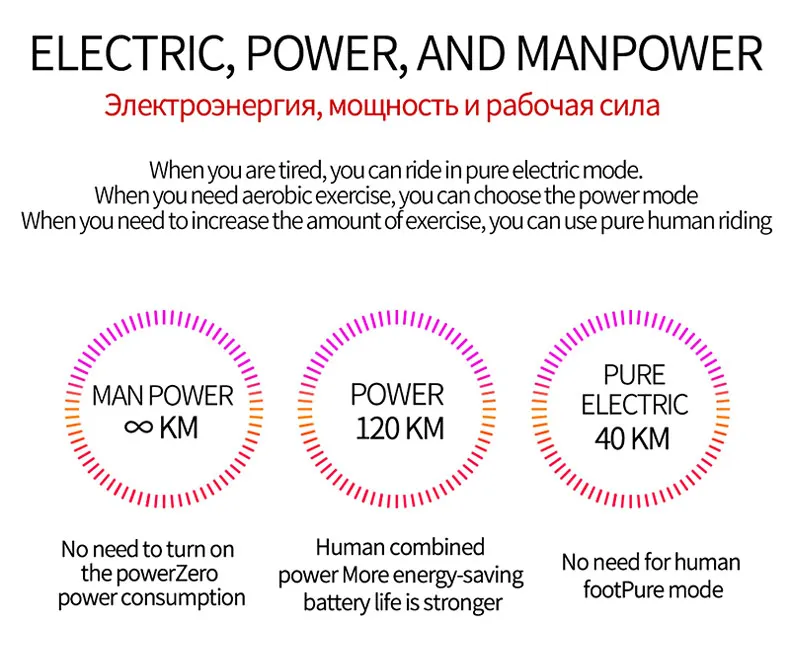 Discount YQS Electric Bike  500W 110KM 21 Speed  battery ebike electric 26" Off road electric bicycle bicicleta 6