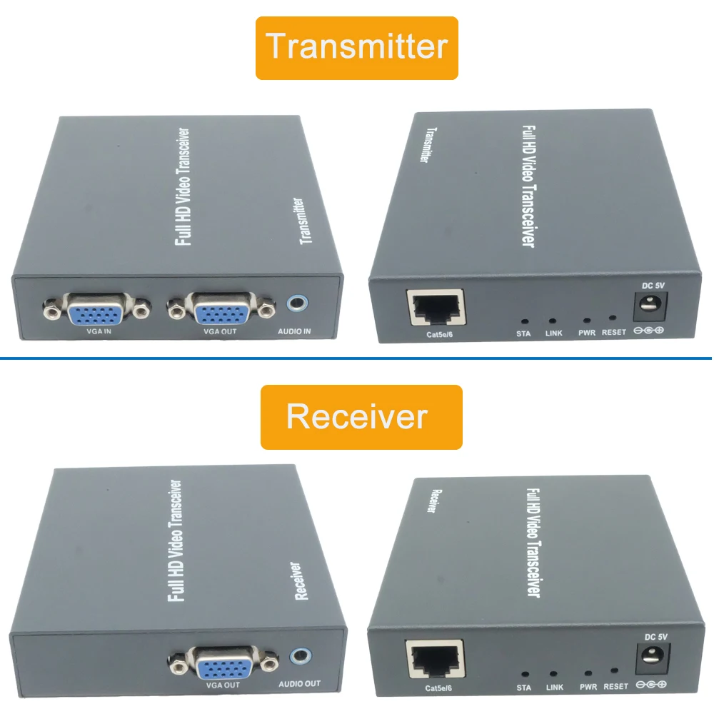 Высокое качество 660ft сетевой Ethernet VGA удлинитель RJ45 по Cat5 Cat5e Cat6 1080P Аудио VGA удлинитель по TCCP IP как VGA сплиттер