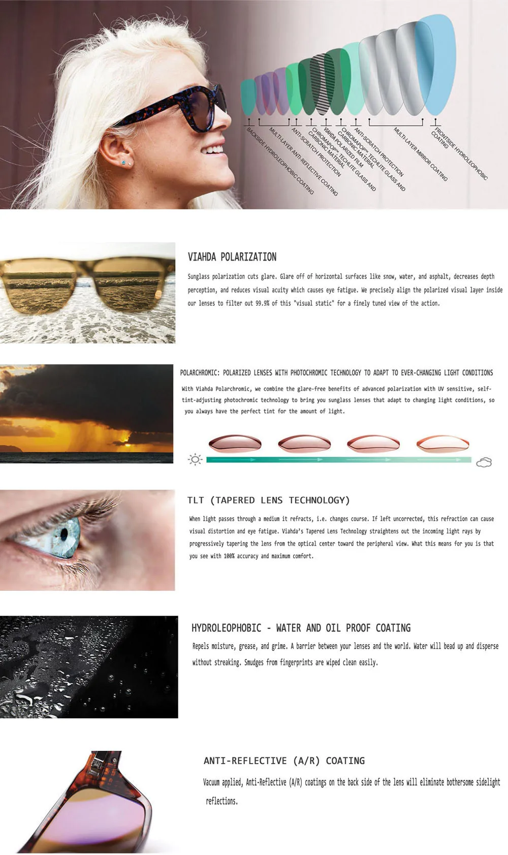 Viahda поляризованных солнцезащитных очков Для женщин Для мужчин бренд конструкция рамы солнцезащитные очки для Для мужчин модные