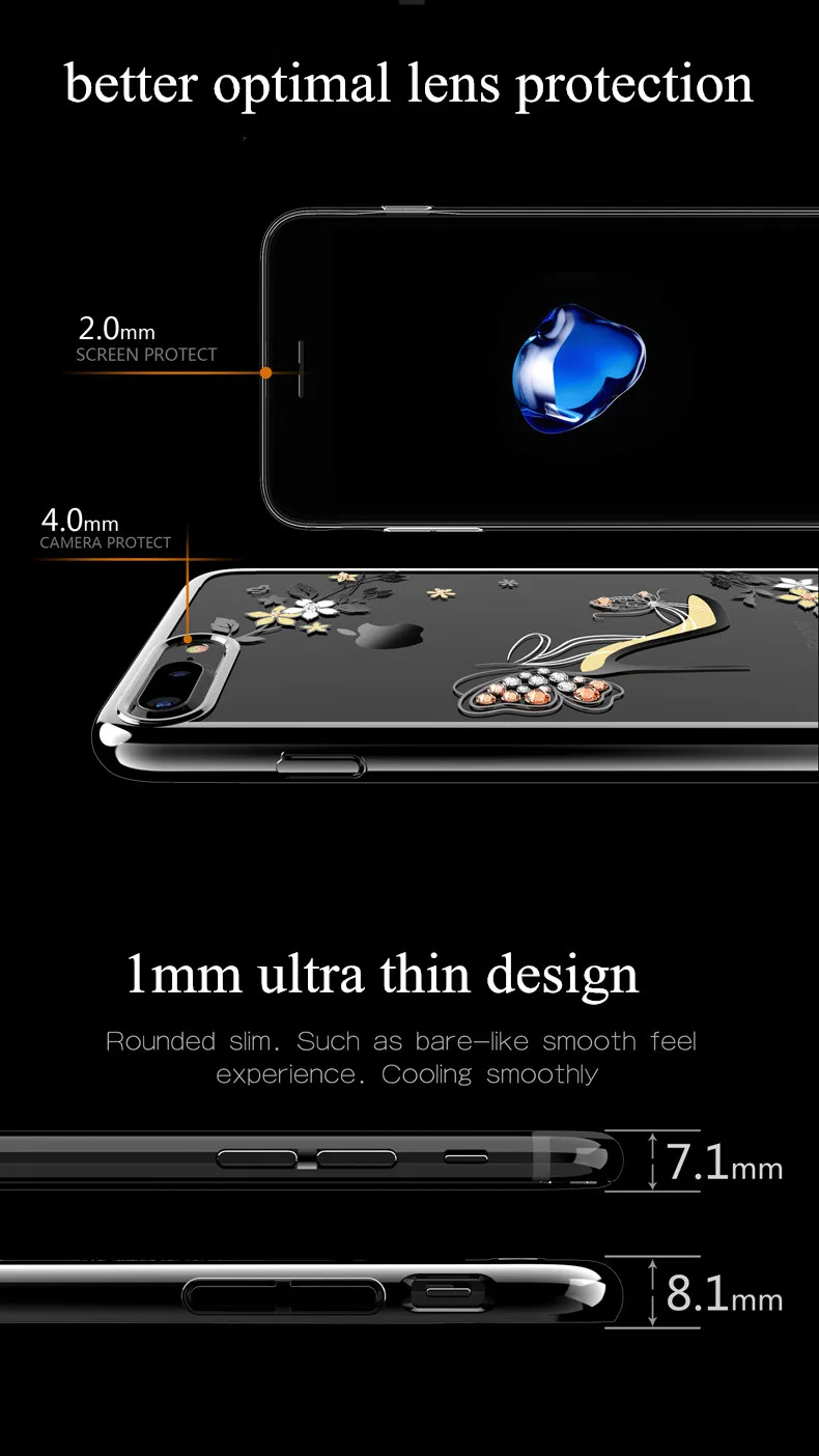iPhone 7 Case (9)