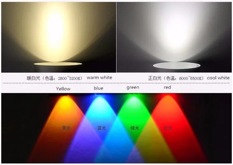 Inoxidável à Prova Conduziu a Luz Led ao ar Hot!!! Stain Água 3 w Quadrado Subterrânea Enterrado Luzes Livre Luz ac - Dc12v d' Ip68 8 Lâmpadas subterrâneas