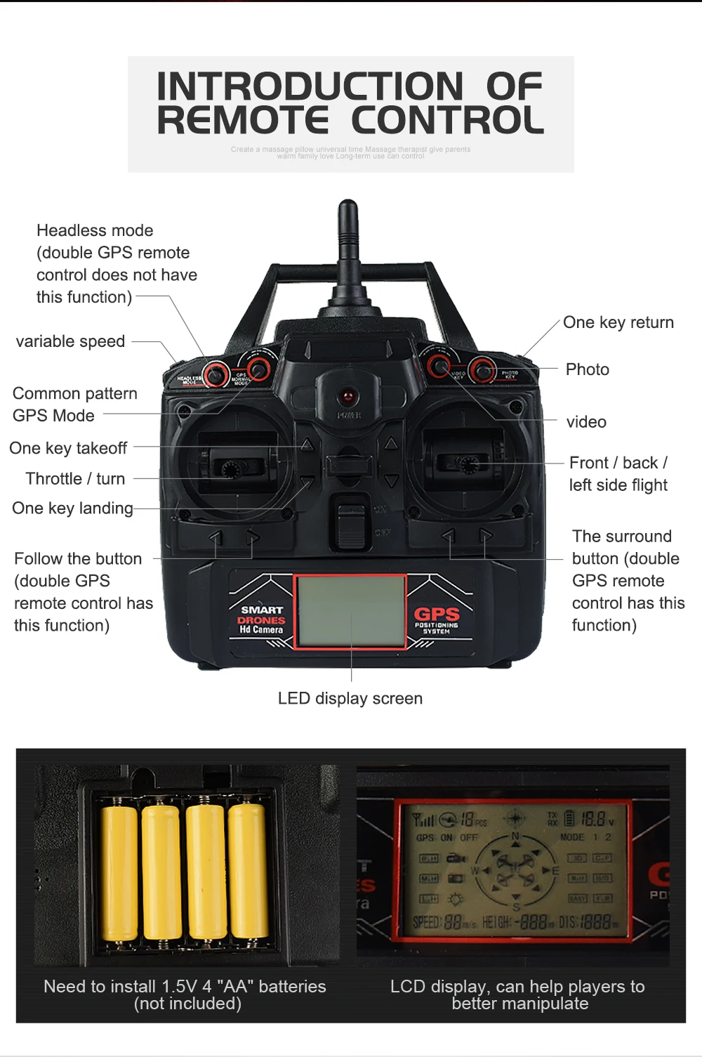 RC пульт дистанционного управления квадрокоптером дроном X191 с Камера HD 5,8G FPV gps режим RTH дрона с дистанционным управлением 4CH 2.0MP игрушка для