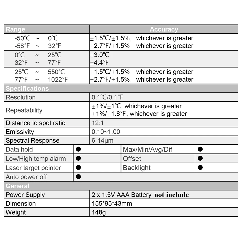 GM550 ИК инфракрасный термометр lcd Бесконтактный цифровой лазерный измеритель температуры-50 до 550 градусов/-58~ 1022F