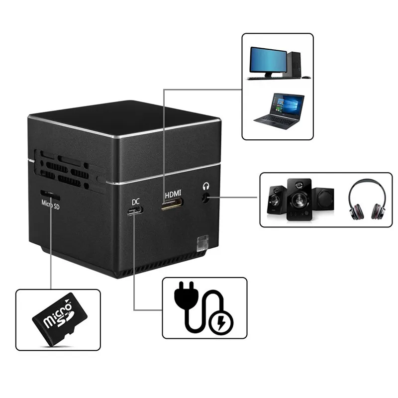 

Gigxon-Mini Pocket Projector HD Phone Projector wifi screen projector