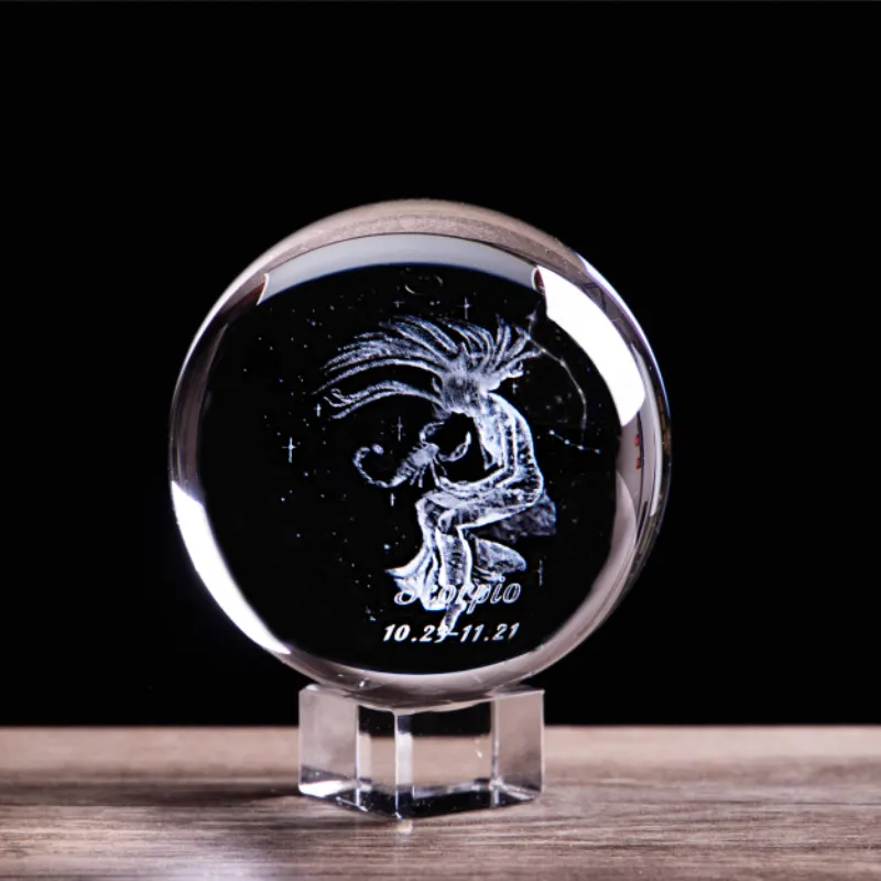 Scorpio