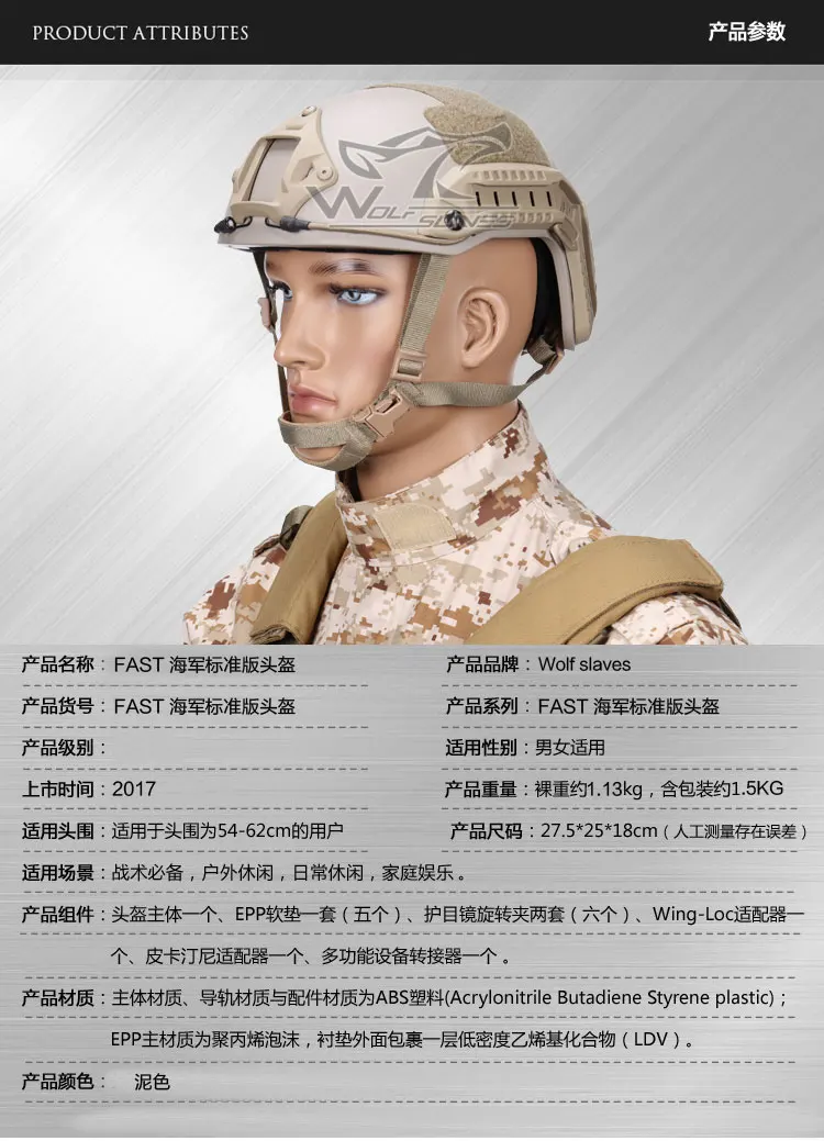 FAST_03