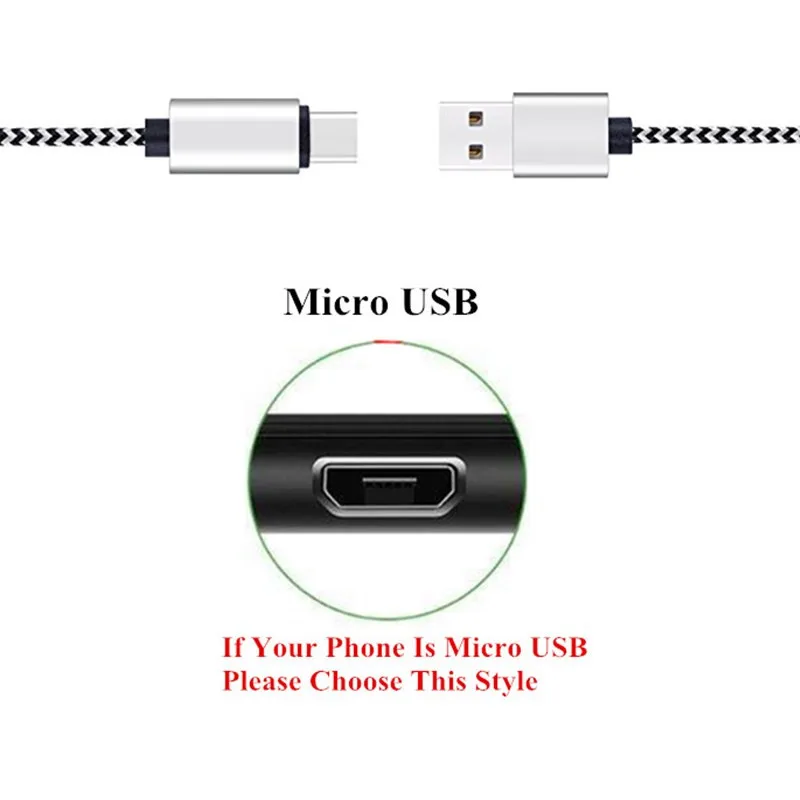 micro