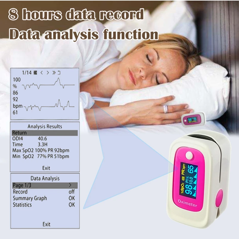 

Finger Pulse Oximeter 4 Parameter SPO2 PR PI ODI4 Oximetro De Dedo 8 Hour Sleep Monitoring Pulsioximetro
