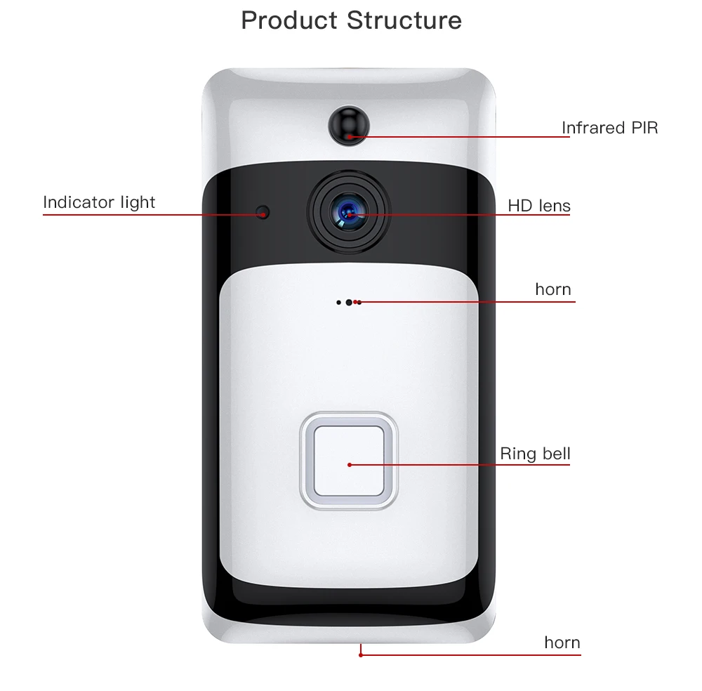 SDETER Беспроводной IP Wi Fi видео дверной звонок видеодомофон беспроводная камера Wi-Fi для дверного звонка ночное видение PIR охранной