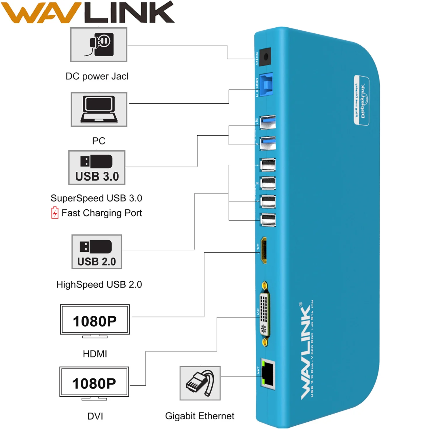 Wavlink Многофункциональный USB3.0 Универсальная док станция с двумя видео Дисплей