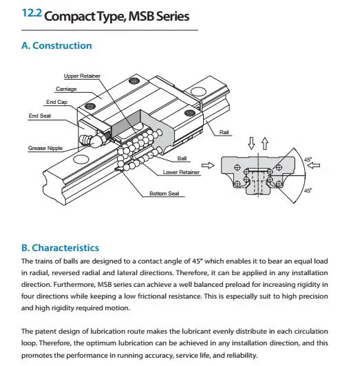 specifications of 1