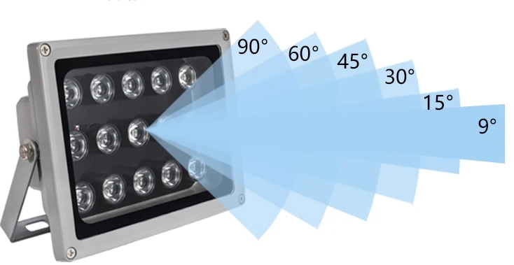 DC12V/AC12V/AC24V/AC220V IP67 3600LM белый свет 36 Вт Массив светодиодный Светодиодный лампа заполняющего света Ночное видение для монитор системы безопасности CCTV