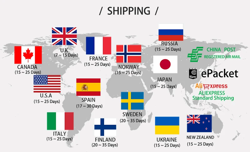 Shipping