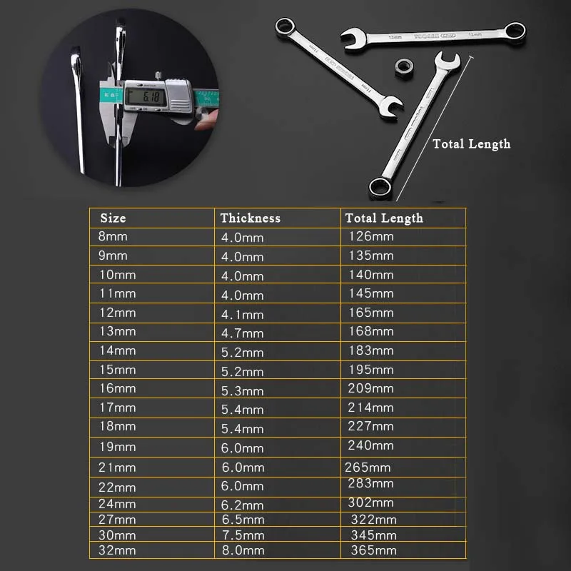 Гаечный ключ большого размера, гаечный ключ, ручной инструмент 21 22 24 27 30 32 мм, гаечный ключ с высоким крутящим моментом