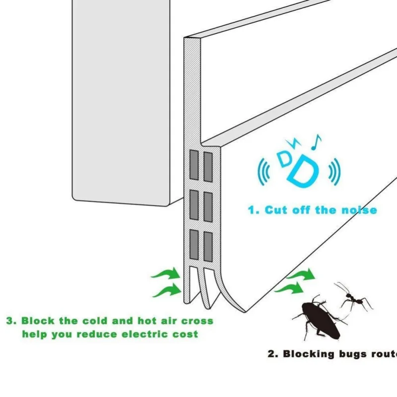 Самоклеящаяся под дверная заглушка против сквозняков и блокатора дверь, нижнее уплотнение прокладки погода зачистки поглотитель шума изолятор двери развертки P