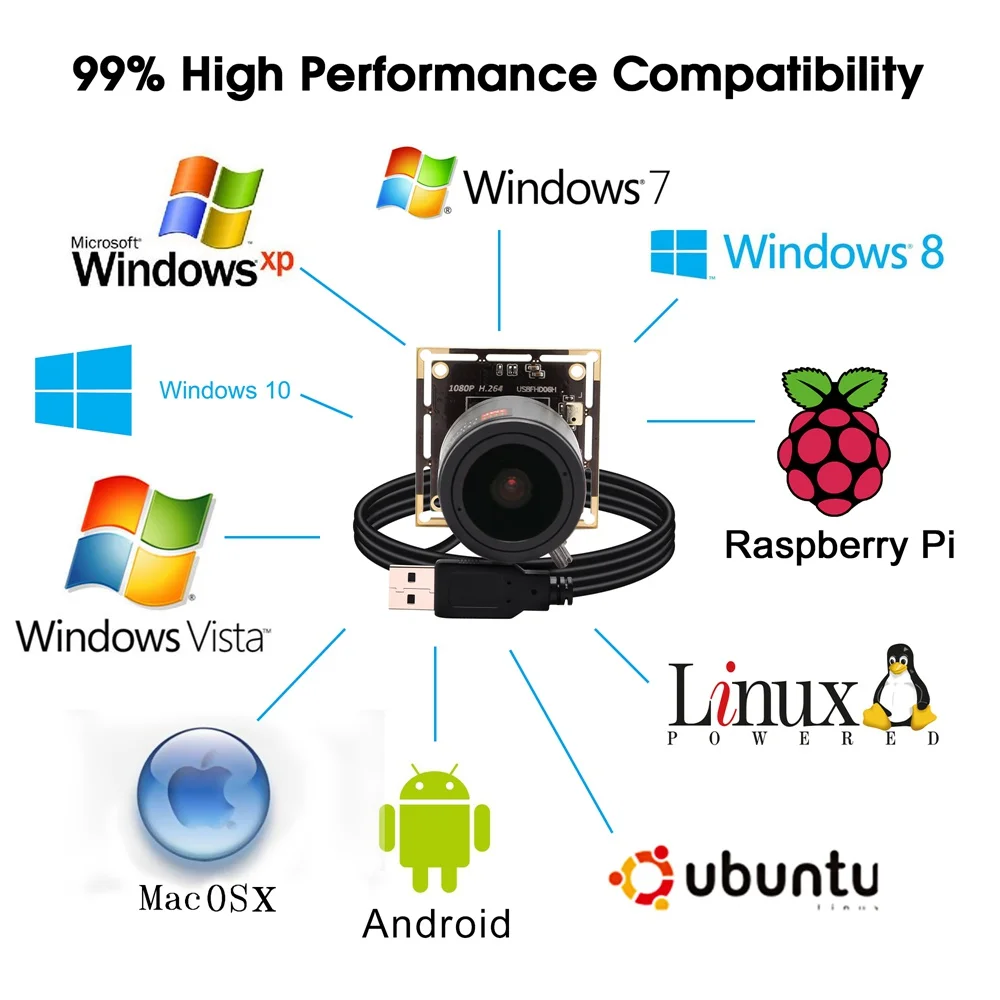 ELP 2 мегапикселя IMX322 cmos сенсор мин 0 01 люкс Full HD USB камера низкий светильник с