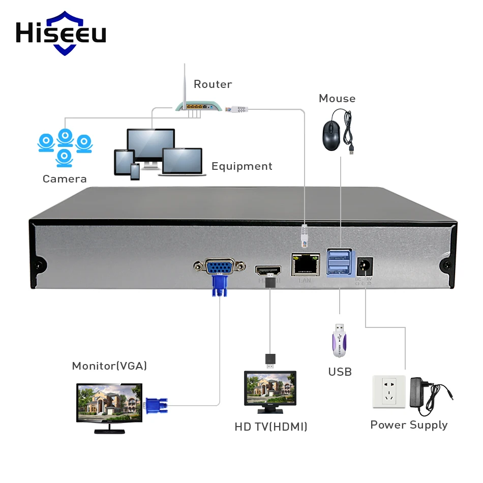 Hiseeu H.265 HEVC 8CH 16CH CCTV NVR для 5MP/4MP/3MP/2MP ONVIF 2,0 IP камера металлическая сетевая видеокамера P2P для системы видеонаблюдения