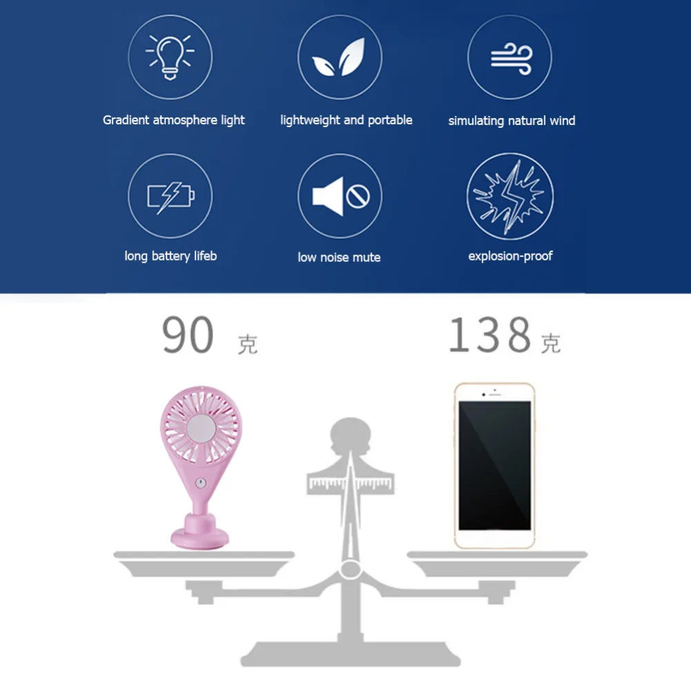 Portable Mini Fan Handheld Ventilador USB Rechargeable Fan 7 Blades Desktop Summer Cooler Air Cooling Fan for Outdoor Travel (2)