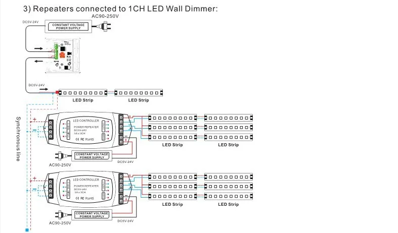 Led power Ampilier 5A* 3CH/8A* 3CH/10A* 1CH ретранслятор данных/led RGB/моно усилитель PWM репитер мощности для светодиодной полосы света, DC5V-24V