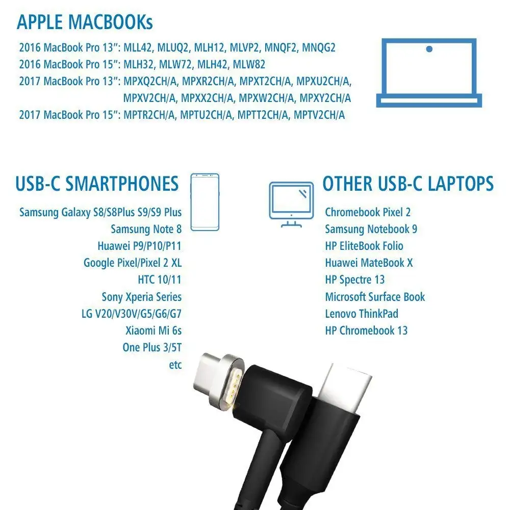 Магнитный адаптер USB C type-C на type-C PD 87W100W Быстрая зарядка L кабель для MacBook Pro, hp Spectre, lenovo Yoga, Dell XPS, MateBook