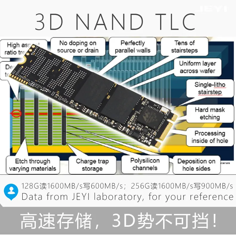 JEYI coolswift NVME 128 г 256 г SSD PCIE3.0 X2 X4 GEN3 m, 2 SSD NVME 3D TLC FLASH PCI-E3.0 m.2 Marvell Чипсет U.2 SSD внутренний X16